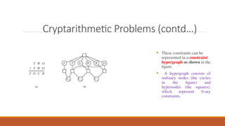 Constraint Satisfaction Problems_ AI2025 | PPTX