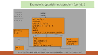 Constraint Satisfaction Problems_ AI2025 | PPTX