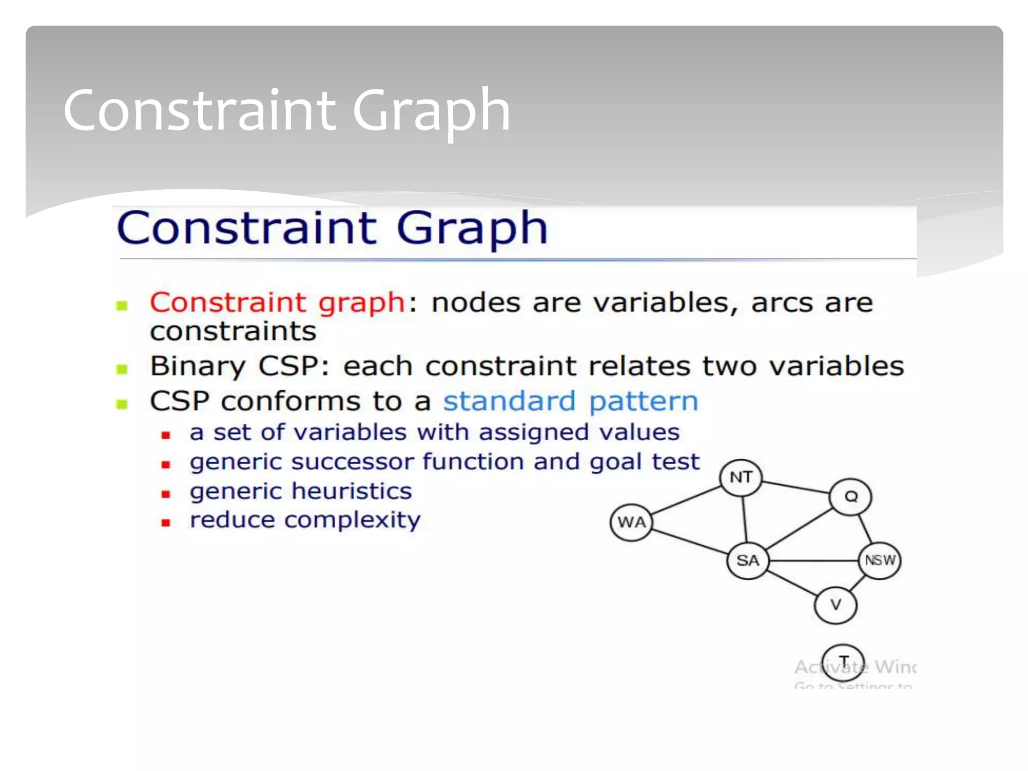 Constraint Satisfaction Problems Csp