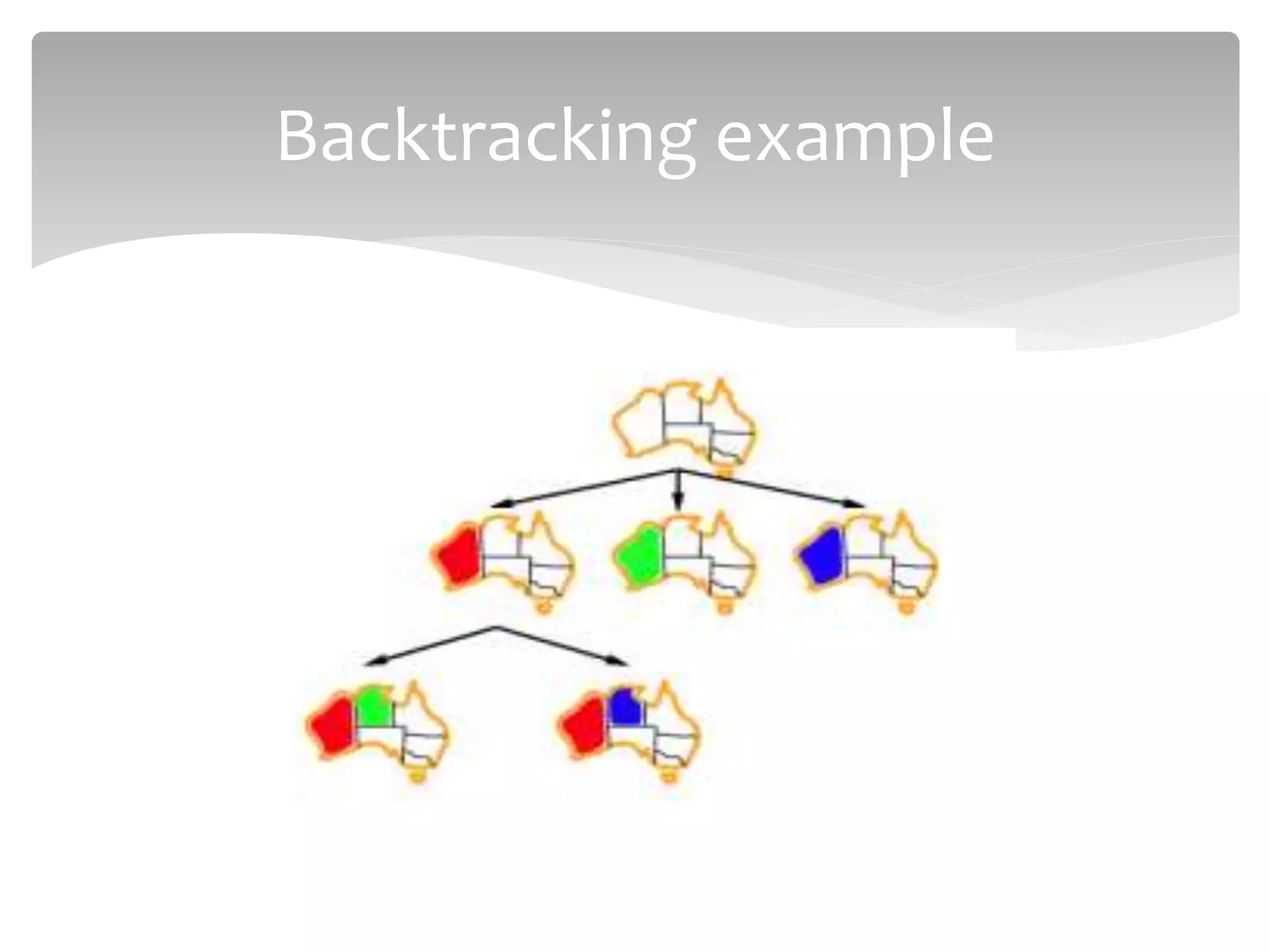 Constraint satisfaction problems csp ppt