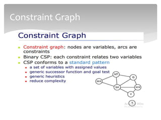 Constraint satisfaction problems (csp) | PPTX