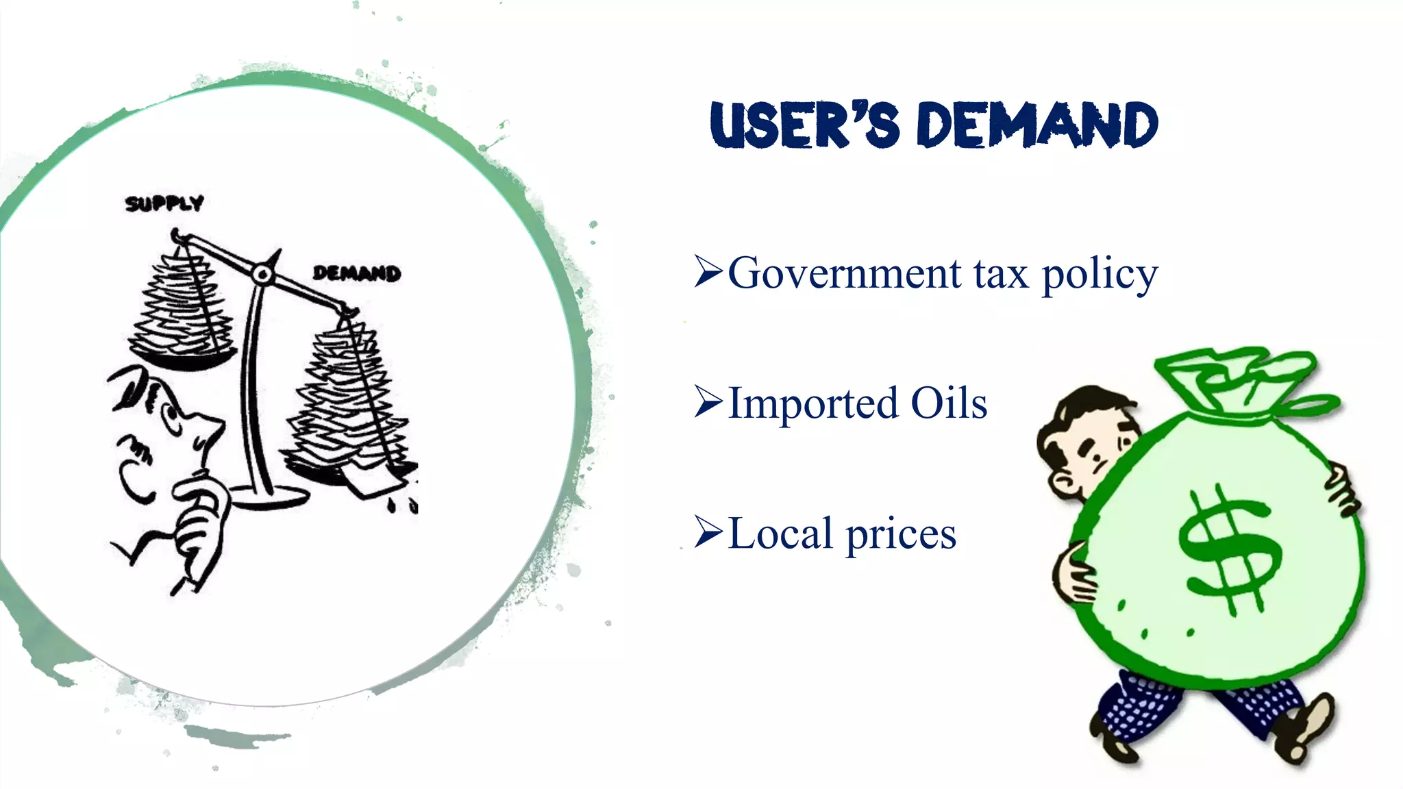 USER’S Demand
➢Government tax policy
➢Imported Oils
➢Local prices