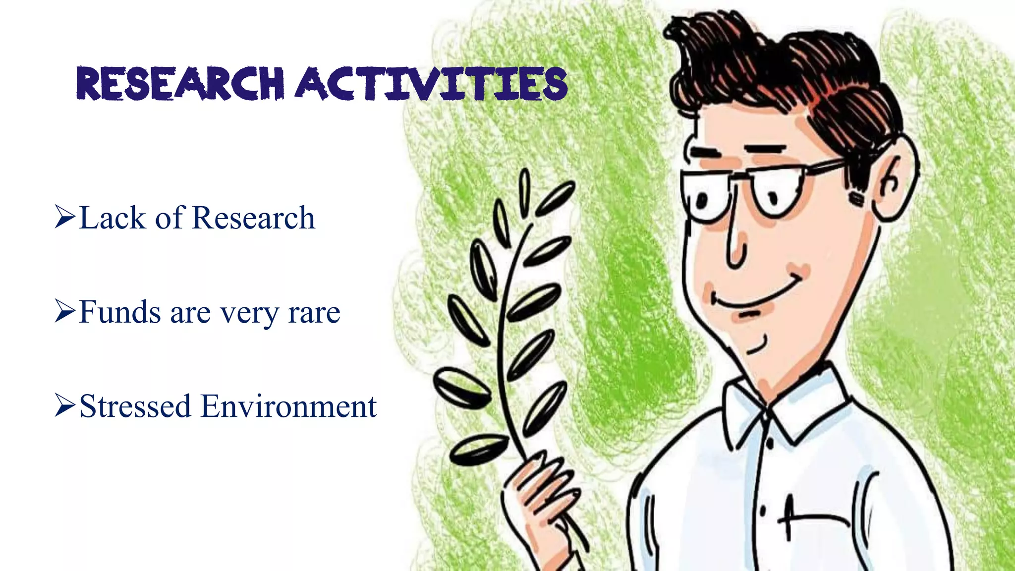 ➢Lack of Research
➢Funds are very rare
➢Stressed Environment
RESEARCH ACTIVITIES