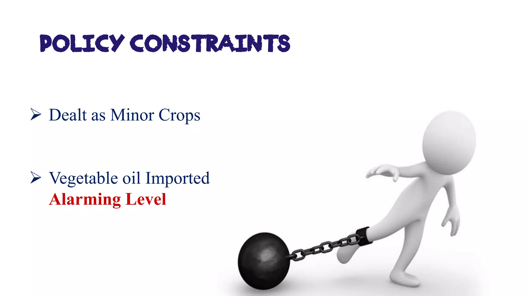Policy Constraints
➢ Dealt as Minor Crops
➢ Vegetable oil Imported
Alarming Level