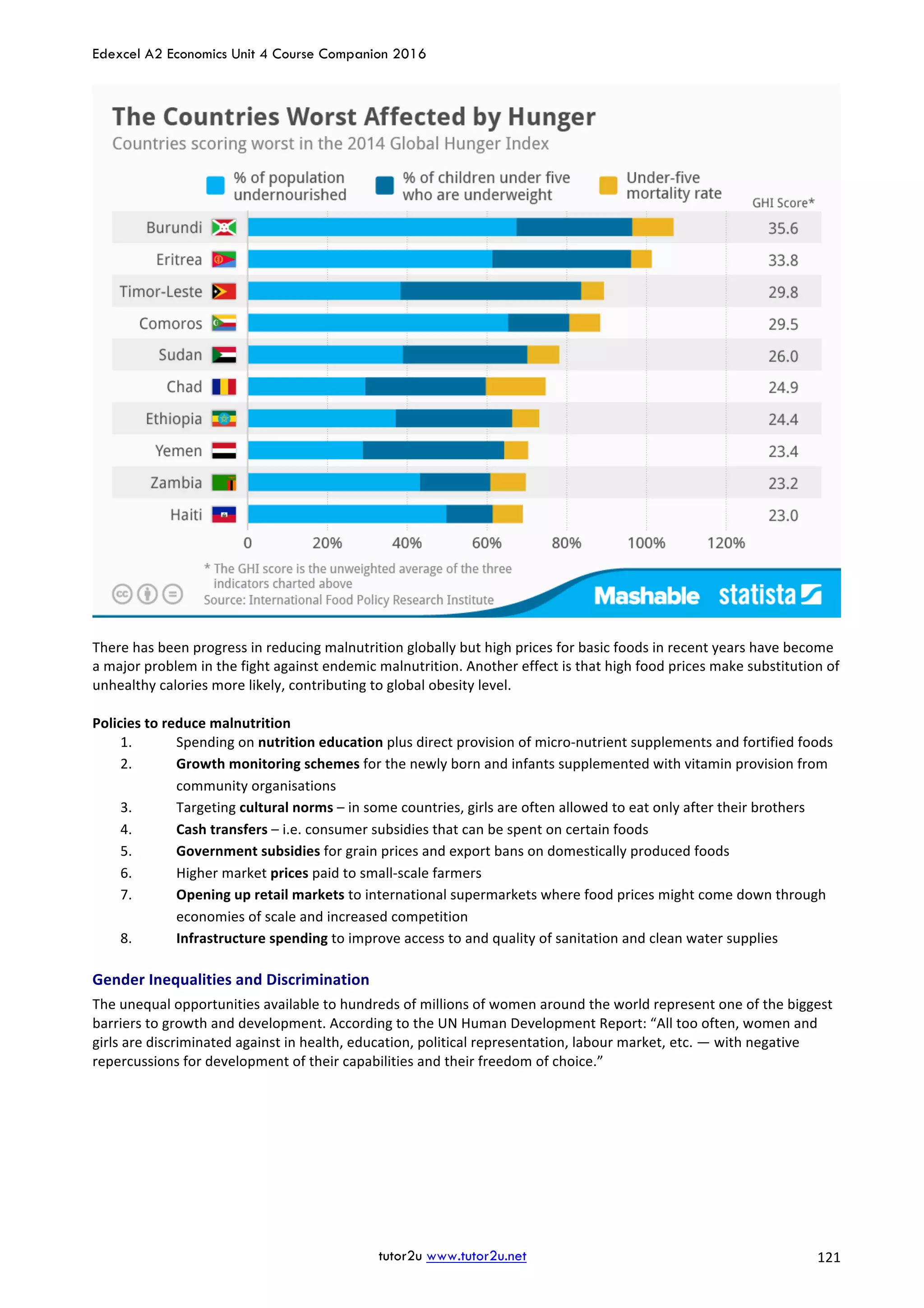 Edexcel A2 Economics Unit 4 Course Companion 2016
tutor2u www.tutor2u.net			 121	
	
	
There	has	been	progress	in	reducing	malnutrition	globally	but	high	prices	for	basic	foods	in	recent	years	have	become	
a	major	problem	in	the	fight	against	endemic	malnutrition.	Another	effect	is	that	high	food	prices	make	substitution	of	
unhealthy	calories	more	likely,	contributing	to	global	obesity	level.	
	
Policies	to	reduce	malnutrition	
1. Spending	on	nutrition	education	plus	direct	provision	of	micro-nutrient	supplements	and	fortified	foods	
2. Growth	monitoring	schemes	for	the	newly	born	and	infants	supplemented	with	vitamin	provision	from	
community	organisations	
3. Targeting	cultural	norms	–	in	some	countries,	girls	are	often	allowed	to	eat	only	after	their	brothers	
4. Cash	transfers	–	i.e.	consumer	subsidies	that	can	be	spent	on	certain	foods	
5. Government	subsidies	for	grain	prices	and	export	bans	on	domestically	produced	foods	
6. Higher	market	prices	paid	to	small-scale	farmers	
7. Opening	up	retail	markets	to	international	supermarkets	where	food	prices	might	come	down	through	
economies	of	scale	and	increased	competition	
8. Infrastructure	spending	to	improve	access	to	and	quality	of	sanitation	and	clean	water	supplies	
Gender	Inequalities	and	Discrimination	
The	unequal	opportunities	available	to	hundreds	of	millions	of	women	around	the	world	represent	one	of	the	biggest	
barriers	to	growth	and	development.	According	to	the	UN	Human	Development	Report:	“All	too	often,	women	and	
girls	are	discriminated	against	in	health,	education,	political	representation,	labour	market,	etc.	—	with	negative	
repercussions	for	development	of	their	capabilities	and	their	freedom	of	choice.”	
	
 