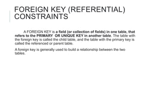 CONSTRAINTS PPT.pptx