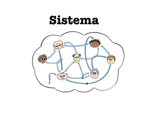 Sistema
 