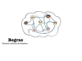 Regras
Garantir através de detalhes
 