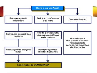 LOGO
www.themegallery.com
 