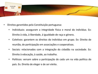 LOGO
Construção
Social
• Direitos garantidos pela Constituição portuguesa:
• Individuais: asseguram a integridade física e moral do indivíduo. Ex:
Direito à vida, à liberdade, à igualdade de raça e género.
• Coletivos: garantem os direitos do indivíduo em grupo. Ex: Direito de
reunião, de participação em associações e cooperativas.
• Sociais: relacionados com a integração do cidadão na sociedade. Ex:
Direito à educação, à saúde, ao trabalho.
• Políticos: versam sobre a participação de cada um na vida política do
país. Ex. Direito de eleger e de ser eleito.
 