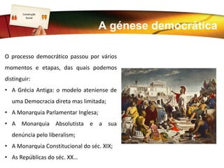 LOGO
Construção
Social
A génese democrática
O processo democrático passou por vários
momentos e etapas, das quais podemos
distinguir:
• A Grécia Antiga: o modelo ateniense de
uma Democracia direta mas limitada;
• A Monarquia Parlamentar Inglesa;
• A Monarquia Absolutista e a sua
denúncia pelo liberalism;
• A Monarquia Constitucional do séc. XIX;
• As Repúblicas do séc. XX…
 
