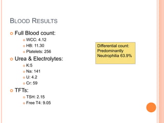 BLOOD RESULTS
 Full Blood count:
 WCC: 4.12
 HB: 11.30
 Platelets: 256
 Urea & Electrolytes:
 K:5
 Na: 141
 U: 4.2
 Cr: 59
 TFTs:
 TSH: 2.15
 Free T4: 9.05
Differential count:
Predominantly
Neutrophilia 63.9%
 