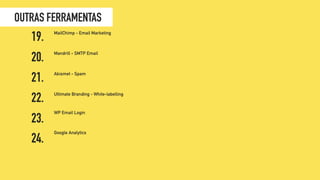 Ultimate Branding - White-labelling
MailChimp - Email Marketing
Mandrill - SMTP Email
Akismet - Spam
19.
21.
22.
20.
23.
OUTRAS FERRAMENTAS
WP Email Login
24.
Google Analytics
 