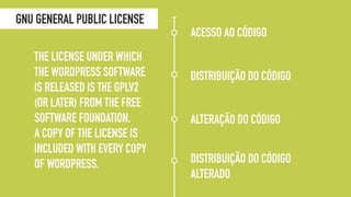THE LICENSE UNDER WHICH
THE WORDPRESS SOFTWARE
IS RELEASED IS THE GPLV2
(OR LATER) FROM THE FREE
SOFTWARE FOUNDATION.
A COPY OF THE LICENSE IS
INCLUDED WITH EVERY COPY
OF WORDPRESS.
DISTRIBUIÇÃO DO CÓDIGO
ACESSO AO CÓDIGO
ALTERAÇÃO DO CÓDIGO
GNU GENERAL PUBLIC LICENSE
DISTRIBUIÇÃO DO CÓDIGO
ALTERADO
 
