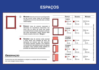 ESPAÇOS

,75 ,75

OBSERVAÇÃO
OBSERVAÇÃO
Os anúncios que não respeitarem a margem e a sangria irão ser impressas

Os anúncios uma margem branca interna.
com que não respeitarem a margem e a sangria irão ser impressas
com uma margem branca interna.

,75

,75

,75

,75

 