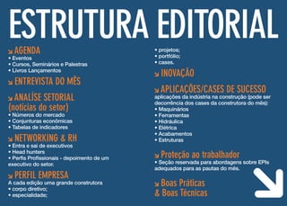 estrutura EDITORIAL
AGENDA

• Eventos
• Cursos, Seminários e Palestras
• Livros Lançamentos

ENTREVISTA DO MÊS
ANALÍSE SETORIAL
(notícias do setor)

• Números do mercado
• Conjunturas econômicas
• Tabelas de indicadores

NETWORKING & RH

• Entra e sai de executivos
• Head hunters
• Perfis Profissionais - depoimento de um
executivo do setor.

PERFIL EMPRESA

A cada edição uma grande construtora
• corpo diretivo;
• especialidade;

• projetos;
• portfólio;
• cases.

INOVAÇÃO
APLICAÇÕES/CASES DE SUCESSO

aplicações da indústria na construção (pode ser
decorrência dos cases da construtora do mês):
• Maquinários
• Ferramentas
• Hidráulica
• Elétrica
• Acabamentos
• Estruturas

Proteção ao trabalhador

• Seção reservada para abordagens sobre EPIs
adequados para as pautas do mês.

Boas Práticas
& Boas Técnicas

 