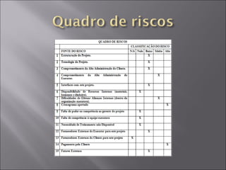 PLANEJAMENTO CONSTRUÇÃO DE CASA