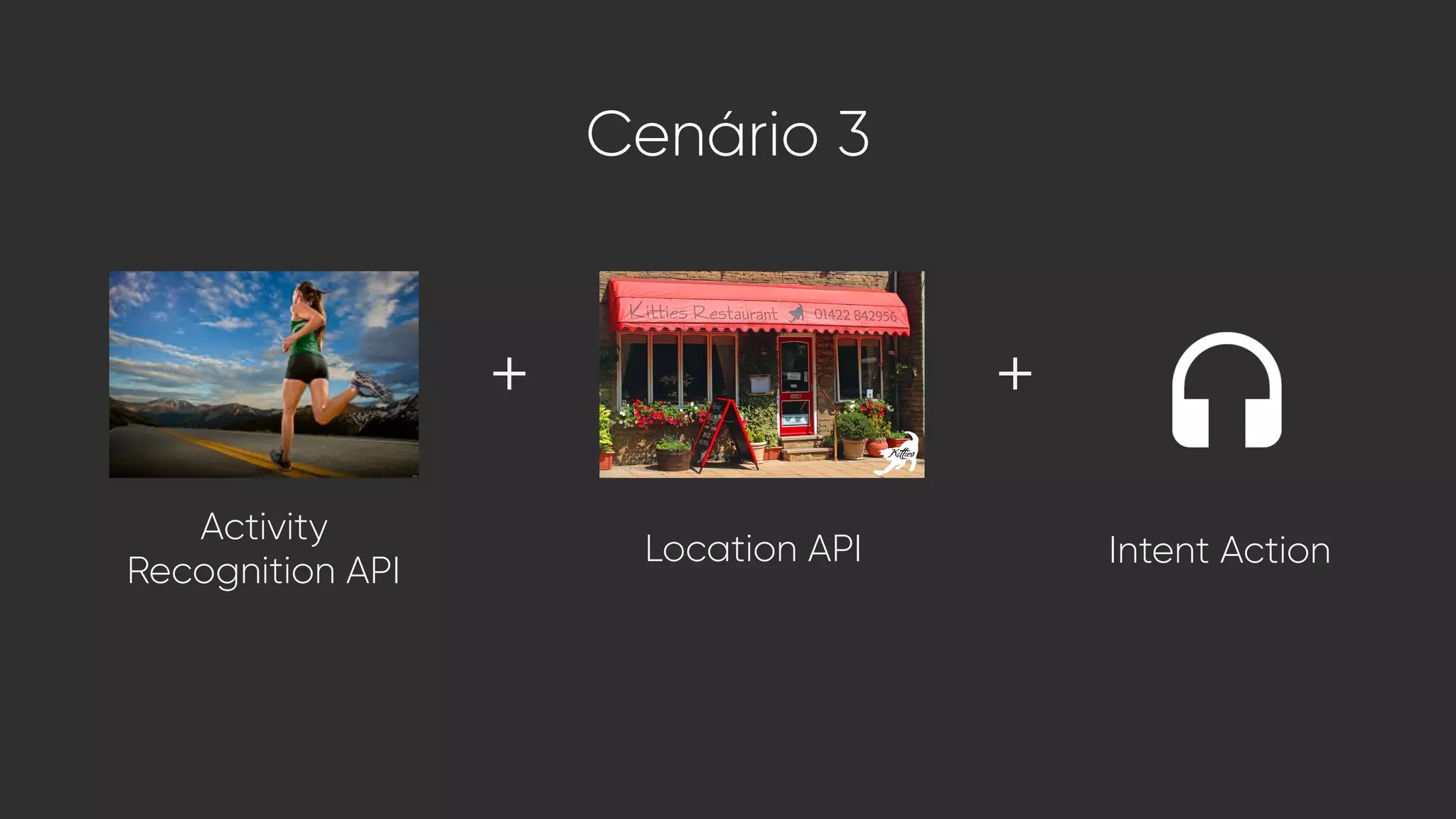 Cenário 3
+ +
Activity
Recognition API
Intent ActionLocation API