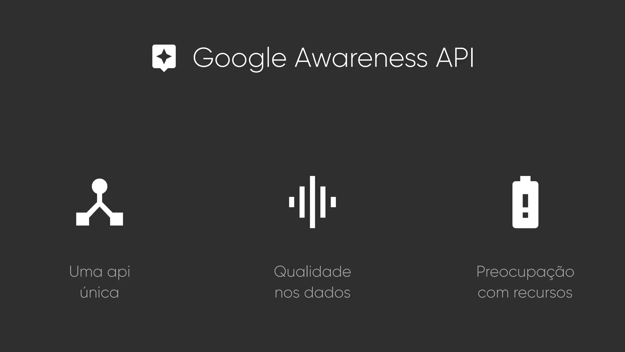 Uma api
única
Qualidade
nos dados
Preocupação
com recursos
Google Awareness API