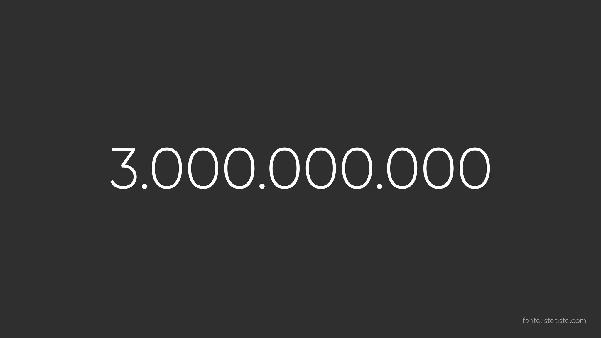 3.000.000.000
fonte: statista.com