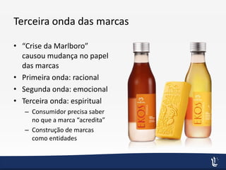 Terceira onda das marcas
• “Crise da Marlboro”
causou mudança no papel
das marcas
• Primeira onda: racional
• Segunda onda: emocional
• Terceira onda: espiritual
– Consumidor precisa saber
no que a marca “acredita”
– Construção de marcas
como entidades
 