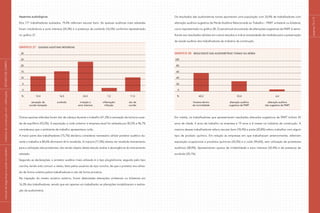 páginas
72
e
73
Aspectos audiológicos
Dos 777 trabalhadores avaliados, 79,4% referiram escutar bem. As queixas auditivas mais relatadas
foram intolerância a sons intensos (24,3%) e a presença de zumbido (16,5%) conforme representado
no gráfico 27.
Gráfico 27 Queixas auditivas referidas
30
25
20
15
10
5
0
% 12,4 16,5 24,3 7,2 11,5
		 sensação de zumbido irritação à inflamação/ dor de
		 ouvido tampado		 sons intensos infecção ouvido
Outras queixas referidas foram dor de cabeça durante o trabalho (41,3%) e sensação de tontura e per-
da de equilíbrio (43,2%). A exposição a ruído anterior à empresa atual foi relatada por 82,2% e 96,7%
considerava que o ambiente de trabalho apresentava ruído.
A maior parte dos trabalhadores (75,7%) declarou considerar necessário utilizar protetor auditivo du-
rante o trabalho e 84,6% afirmaram tê-lo recebido. A maioria (77,0%) relatou ter recebido treinamento
para a utilização dos protetores, não sendo objeto deste estudo avaliar a abrangência do treinamento
relatado.
Segundo as declarações, o protetor auditivo mais utilizado é o tipo plug/silicone, seguido pelo tipo
concha, tendo sido comum o relato, feito pelos usuários do tipo concha, de que o protetor era utiliza-
do de forma coletiva pelos trabalhadores e não de forma privativa.
Na inspeção do meato acústico externo, foram detectadas alterações unilaterais ou bilaterais em
16,3% dos trabalhadores, sendo que em apenas um trabalhador as alterações inviabilizaram a realiza-
ção da audiometria.
Os resultados das audiometrias tonais apontaram uma população com 33,4% de trabalhadores com
alteração auditiva sugestiva de Perda Auditiva Relacionada ao Trabalho – PART unilateral ou bilateral,
como representado no gráfico 28. O percentual encontrado de alterações sugestivas de PART é seme-
lhante aos resultados obtidos em outros estudos e indica necessidade de medidas para a preservação
da saúde auditiva dos trabalhadores da indústria da construção.
Gráfico 28 Resultados daS audiometrias tonais via aérea
100
80
60
40
20
0
% 60,2 33,4 6,4
		 limiares dentro alteração auditiva alteração auditiva
		 da normalidade sugestiva de PART	 não sugestiva de PART
Em média, os trabalhadores que apresentaram resultados alterados sugestivos de PART tinham 45
anos de idade, 4 anos de trabalho na empresa e 19 anos e 6 meses na indústria da construção. A
maioria desses trabalhadores referiu escutar bem (78,4%) e parte (20,8%) referiu trabalhar com algum
tipo de produto químico. Em relação às empresas em que trabalhavam anteriormente, referiram
exposição ocupacional a produtos químicos (35,5%) e a ruído (94,6%), sem utilização de protetores
auditivos (28,9%). Apresentaram queixa de irritabilidade a sons intensos (32,4%) e de presença de
zumbido (25,1%).
|
manual
de
segurança
e
saúde
no
trabalho
|
indústria
da
construção
civil
–
edificações
|
ESTUDO
DE
CAMPO
|
 