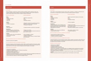 Armador
ATIVIDADES
Cortar, dobrar e montar ferragens de vigas e colunas; auxiliar o carpinteiro e o ajudante na retirada das esco-
ras e formas e no transporte para o pavimento onde será remontada, repetindo a operação.
Riscos ocupacionais Fontes geradoras
Físicos
Ruído; Sistema operacional de máquinas e ferramentas;
Radiação ultravioleta; Sol;
Umidade; Chuva;
Calor, frio. Alterações climáticas.
Químicos
Poeira metálica. Corte de vergalhões.
Ergonômicos
Postura inadequada, ritmo de trabalho intenso, Exigência da atividade;
pressão temporal, postura em pé e agachado por Levantamento e transporte manual de materiais com
longos períodos de tempo, esforço físico intenso, peso e tamanho diversos;
repetitividade de movimentos. Área física de trabalho reduzida e com barreiras.
Acidentes
Queda em mesmo nível e de nível diferente; Piso irregular, trabalho em altura;
Corpo estranho nos olhos. Projeção de fragmentos.
EPC recomendado de acordo com a atividade a ser executada
Pranchas sobre as armações nas formas;
Instalação de proteção fixa na serra de disco;
Proteção nas pontas dos vergalhões.
EPI recomendado de acordo com a atividade a ser executada
Capacete de segurança, óculos de segurança, protetor auditivo, respirador contra poeira, protetor facial, luvas
de raspa, calçado de segurança com biqueira de aço, botas de borracha, capa de chuva com capuz, cinturão
de segurança tipo pára-quedista e trava-queda.
Medidas de controle necessárias
Treinamento do trabalhador;
Fechamento de periferias;
Instalação de plataforma principal;
Fechamento de vãos e aberturas de piso;
Área de corte e dobragem com bancadas estáveis, com regulagem de altura, apoiadas sobre superfícies
resistentes, niveladas, não escorregadias, afastada da área de circulação de trabalhadores, com cobertura
contra queda de materiais e intempéries;
Treinamento postural para levantamento e transporte manual de cargas, e para as atividades em pé e
agachado;
Realizar manutenção preventiva dos equipamentos para movimentação manual de cargas.
páginas
108
e
109
2.2.6 Funções
Ajudante Geral
ATIVIDADES
Demolir edificações, compactar solo, realizar escavações superficiais, preparar argamassa, raspar e lixar
superfícies, abastecer postos de trabalho e auxiliar nas demais atividades. Limpar e remover resíduos do
canteiro durante e após o término da obra e organizar máquinas e ferramentas.
Riscos ocupacionais Fontes geradoras
Físicos
Ruído; Máquinas e equipamentos;
Radiação ultravioleta; Sol;
Umidade; Chuva;
Calor, frio. Alterações climáticas.
Químicos
Poeiras; Raspagem e lixamento de superfícies de alvenaria,
Contato com argamassa. metálica e de madeira, limpeza e escavação;
Preparação de argamassa.
Biológicos
Microorganismos. Limpeza de sanitários, coleta de lixo e escavações.
Ergonômicos
Postura inadequada, repetitividade de Exigência da atividade;
movimentos, esforço físico intenso; pressão Levantamento e transporte manual de materiais com
temporal e ritmo de trabalho intenso; peso e tamanho diversos.
Acidentes
Queda de mesmo nível ou de nível diferente; Piso escorregadio ou irregular;
Corpo estranho nos olhos; Projeção de fragmentos;
Ferimentos. Retirada de resíduos (madeira com prego, ferragem,
cacos de vidro etc).
EPC recomendado de acordo com a atividade a ser executada
Proteção nas pontas dos vergalhões.
EPI recomendado de acordo com a atividade a ser executada
Capacete de segurança, óculos de segurança, protetor auditivo, proteção respiratória contra poeira, calçado
de segurança com biqueira de aço, botas de borracha, creme protetor com filtro solar, luvas de vaqueta e de
raspa, capa de chuva com capuz, cinturão de segurança tipo pára-quedista e trava-quedas.
Medidas de controle necessárias
Treinamento do trabalhador;
Andaimes com rodapé, guarda-corpo e fechamento de periferias;
Instalação de plataforma principal;
Fechamento de vãos e aberturas de piso;
Revezamento de atividades ou pausa;
Treinamento postural para levantamento e transporte manual de cargas e para as atividades executadas em pé;
Manutenção preventiva dos equipamentos para movimentação manual de cargas;
Uso de suporte para masseira com sistema de regulagem de altura.
|
manual
de
segurança
e
saúde
no
trabalho
|
indústria
da
construção
civil
–
edificações
|
ESTUDO
DE
CAMPO
|
 