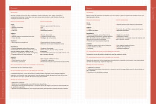 páginas
114
e
115
Encanador
ATIVIDADES
Recortar a parede com serra de disco e talhadeira, instalar tubulações, rufos, calhas, condutores e
componentes hidráulicos. Cortar tubos, com serra manual, para encaixe na rede hidráulica. Atuar nas
instalações provisórias do canteiro.
Riscos Ocupacionais Fontes Geradoras
Físicos
Ruído; Sistema operacional da ferramenta;
Radiação ultravioleta; Sol;
Umidade; Chuva;
Calor, frio. Alterações climáticas.
Químicos
Poeira; Recorte da alvenaria;
Vapores orgânicos provenientes das colas; Colagem de canos de PVC;
Fumos de solda. Soldagem de componentes.
Biológicos
Microorganismos patogênicos. Desentupimento de redes de esgoto;
Aberturas no solo para instalação de canos.
Ergonômicos
Postura inadequada, esforço físico intenso, Exigência da atividade;
repetitividade de movimentos, pressão temporal, Serrar, rosquear, encaixar tubos, sustentar
ritmo de trabalho intenso, trabalho em pé, ferramentas;
agachado ou ajoelhado por períodos prolongados; Levantamento e transporte manual de materiais com
Preensão e pinça com força excessiva. peso e tamanho diversos.
Acidentes
Queda; Piso irregular, trabalho em altura;
Corpo estranho nos olhos; Projeção de fragmentos;
Ferimentos, queimadura. Ferramentas manuais e aquecimento de tubos de PVC.
EPC recomendado de acordo com a atividade a ser executada
Fechamento de vãos e aberturas de piso.
EPI recomendado de acordo com a atividade a ser executada
Capacete de segurança, óculos de segurança, protetor auditivo, respirador contra solventes orgânicos,
respirador contra poeiras, luvas impermeáveis, luvas de vaqueta, calçado de segurança, botas de borracha,
capa de chuva com capuz, cinturão de segurança tipo pára-quedista.
Medidas de controle necessárias
Trabalhador qualificado;
Andaimes com rodapé, guarda-corpo e fechamento de periferias;
Treinamento postural para levantamento e transporte manual de cargas, e para exercício das atividades em
pé, ajoelhado e agachado;
Bancada com aproximadamente 75cm de altura para apoio de ferramentas e materiais durante o trabalho.
Gesseiro
ATIVIDADES
Retirar excesso de argamassa com espátula e/ou lixa e aplicar o gesso na superfície de paredes e forros com
desempenadeira de aço.
Riscos ocupacionais Fontes geradoras
Físicos
Ruído. Sistema operacional de máquinas e ferramentas.
Químicos
Poeira; Lixamento das superfícies e preparação do gesso;
Contato com gesso. Aplicação do produto.
Ergonômicos
Postura inadequada, esforço físico intenso, Exigência da atividade;
repetitividade de movimentos, pressão temporal, Desempenar o gesso;
ritmo de trabalho intenso, trabalho em pé ou Levantamento e transporte manual de materiais com
agachado por períodos prolongados; peso e tamanho diversos.
Preensão com força excessiva freqüente.
Acidentes
Queda em mesmo nível e de nível diferente; Piso irregular, trabalho em altura;
Corpo estranho nos olhos; Projeção de fragmentos;
Ferimento. Utilização de espátula.
EPC recomendado de acordo com a atividade a ser executada
Fechamento de vãos de janelas e sacadas com gradil de madeira ou similar.
EPI recomendado de acordo com a atividade a ser executada
Capacete de segurança, óculos de segurança tipo panorâmico, respirador contra poeira, luvas impermeáveis,
camiseta de manga longa, calçado de segurança.
Medidas de controle necessárias
Trabalhador qualificado;
Treinamento postural para levantamento e transporte manual de cargas, e para exercício das atividades em
pé ou agachado;
Revezamento de atividades ou pausas.
|
manual
de
segurança
e
saúde
no
trabalho
|
indústria
da
construção
civil
–
edificações
|
ESTUDO
DE
CAMPO
|
 