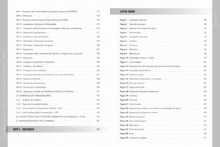 páginas
10
e
11
		NR 7 – Programa de Controle Médico de Saúde Ocupacional (PCMSO)  .  .  .  .  .  .  .  .  .  .  .  .  .  .  .  .  . 172
		NR 8 – Edificações  .  .  .  .  .  .  .  .  .  .  .  .  .  .  .  .  .  .  .  .  .  .  .  .  .  .  .  .  .  .  .  .  .  .  .  .  .  .  .  .  .  .  .  .  .  .  .  .  .  .  .  .  .  .  .  .  .  .  .  173
		NR 9 – Programa de Prevenção de Riscos Ambientais (PPRA) .  .  .  .  .  .  .  .  .  .  .  .  .  .  .  .  .  .  .  .  .  .  .  .  .  .  174
		NR 10 – Instalações e Serviços em Eletricidade .  .  .  .  .  .  .  .  .  .  .  .  .  .  .  .  .  .  .  .  .  .  .  .  .  .  .  .  .  .  .  .  .  .  .  .  .  175
		NR 11 – Transporte, Movimentação, Armazenagem e Manuseio de Materiais   .  .  .  .  .  .  .  .  .  .  .  .  .  176
		NR 12 – Máquinas e Equipamentos .  .  .  .  .  .  .  .  .  .  .  .  .  .  .  .  .  .  .  .  .  .  .  .  .  .  .  .  .  .  .  .  .  .  .  .  .  .  .  .  .  .  .  .  .  .  177
		NR 13 – Caldeiras e Vasos de Pressão  .  .  .  .  .  .  .  .  .  .  .  .  .  .  .  .  .  .  .  .  .  .  .  .  .  .  .  .  .  .  .  .  .  .  .  .  .  .  .  .  .  .  .  .  178
		NR 15 – Atividades e Operações Insalubres  .  .  .  .  .  .  .  .  .  .  .  .  .  .  .  .  .  .  .  .  .  .  .  .  .  .  .  .  .  .  .  .  .  .  .  .  .  .  . 179
		NR 16 – Atividades e Operações Perigosas .  .  .  .  .  .  .  .  .  .  .  .  .  .  .  .  .  .  .  .  .  .  .  .  .  .  .  .  .  .  .  .  .  .  .  .  .  .  .  .  180
		NR 17 – Ergonomia  .  .  .  .  .  .  .  .  .  .  .  .  .  .  .  .  .  .  .  .  .  .  .  .  .  .  .  .  .  .  .  .  .  .  .  .  .  .  .  .  .  .  .  .  .  .  .  .  .  .  .  .  .  .  .  .  .  . 181
		NR 18 – Condições e Meio Ambiente de Trabalho na Indústria da Construção  .  .  .  .  .  .  .  .  .  .  .  . 182
		NR 19 – Explosivos .  .  .  .  .  .  .  .  .  .  .  .  .  .  .  .  .  .  .  .  .  .  .  .  .  .  .  .  .  .  .  .  .  .  .  .  .  .  .  .  .  .  .  .  .  .  .  .  .  .  .  .  .  .  .  .  .  .  .  183
		NR 20 – Líquidos Combustíveis e Inflamáveis  .  .  .  .  .  .  .  .  .  .  .  .  .  .  .  .  .  .  .  .  .  .  .  .  .  .  .  .  .  .  .  .  .  .  .  .  .  . 184
		NR 21 – Trabalho a Céu Aberto  .  .  .  .  .  .  .  .  .  .  .  .  .  .  .  .  .  .  .  .  .  .  .  .  .  .  .  .  .  .  .  .  .  .  .  .  .  .  .  .  .  .  .  .  .  .  .  .  .  185
		NR 23 – Proteção Contra Incêndios  .  .  .  .  .  .  .  .  .  .  .  .  .  .  .  .  .  .  .  .  .  .  .  .  .  .  .  .  .  .  .  .  .  .  .  .  .  .  .  .  .  .  .  .  .  .  186
		NR 24 – Condições Sanitárias e de Conforto nos Locais de Trabalho  .  .  .  .  .  .  .  .  .  .  .  .  .  .  .  .  .  .  .  .  187
		NR 25 – Resíduos Industriais  .  .  .  .  .  .  .  .  .  .  .  .  .  .  .  .  .  .  .  .  .  .  .  .  .  .  .  .  .  .  .  .  .  .  .  .  .  .  .  .  .  .  .  .  .  .  .  .  .  .  . 188
		NR 26 – Sinalização de Segurança .  .  .  .  .  .  .  .  .  .  .  .  .  .  .  .  .  .  .  .  .  .  .  .  .  .  .  .  .  .  .  .  .  .  .  .  .  .  .  .  .  .  .  .  .  .  .  189
		NR 28 – Fiscalização e Penalidades  .  .  .  .  .  .  .  .  .  .  .  .  .  .  .  .  .  .  .  .  .  .  .  .  .  .  .  .  .  .  .  .  .  .  .  .  .  .  .  .  .  .  .  .  .  .  190
		NR 33 – Segurança e Saúde nos Trabalhos em Espaços Confinados .  .  .  .  .  .  .  .  .  .  .  .  .  .  .  .  .  .  .  .  .  191
4.5 NORMATIZAÇÃO PREVIDENCIÁRIA .  .  .  .  .  .  .  .  .  .  .  .  .  .  .  .  .  .  .  .  .  .  .  .  .  .  .  .  .  .  .  .  .  .  .  .  .  .  .  .  .  .  192
		4.5.1 Acidente do trabalho  .  .  .  .  .  .  .  .  .  .  .  .  .  .  .  .  .  .  .  .  .  .  .  .  .  .  .  .  .  .  .  .  .  .  .  .  .  .  .  .  .  .  .  .  .  .  .  .  .  .  .  192
		4.5.2 Nexo técnico epidemiológico   .  .  .  .  .  .  .  .  .  .  .  .  .  .  .  .  .  .  .  .  .  .  .  .  .  .  .  .  .  .  .  .  .  .  .  .  .  .  .  .  .  .  .  .  192
		4.5.3 Comunicação de Acidente do Trabalho – CAT  .  .  .  .  .  .  .  .  .  .  .  .  .  .  .  .  .  .  .  .  .  .  .  .  .  .  .  .  .  .  . 193
		4.5.4 Perfil Profissiográfico Previdenciário – PPP .  .  .  .  .  .  .  .  .  .  .  .  .  .  .  .  .  .  .  .  .  .  .  .  .  .  .  .  .  .  .  .  .  .  .  193
4.6 LAUDO TÉCNICO DAS CONDIÇÕES AMBIENTAIS DO TRABALHO – LTCAT .  .  .  .  .  .  .  .  .  .  194
4.7 RESPONSABILIDADE CIVIL E CRIMINAL . . . . . . . . . . . . . . . . . . . . . . . . . . . . . . . . . . . . . . . 195
PARTE 5 – BIBLIOGRAFIA  .  .  .  .  .  .  .  .  .  .  .  .  .  .  .  .  .  .  .  .  .  .  .  .  .  .  .  .  .  .  .  .  .  .  .  .  .  .  .  .  .  .  .  .  .  .  .  .  .  .  .  .  .  .  .  .  .  200
LISTA DE FIGURAS
Figura 1 Instalações elétricas  .  .  .  .  .  .  .  .  .  .  .  .  .  .  .  .  .  .  .  .  .  .  .  .  .  .  .  .  .  .  .  .  .  .  .  .  .  .  .  .  .  .  .  .  .  .  .  .  .  .  .  .  . 89
Figura 2 Área de circulação  .  .  .  .  .  .  .  .  .  .  .  .  .  .  .  .  .  .  .  .  .  .  .  .  .  .  .  .  .  .  .  .  .  .  .  .  .  .  .  .  .  .  .  .  .  .  .  .  .  .  .  .  .  . 90
Figura 3 Depósito de material reciclável   .  .  .  .  .  .  .  .  .  .  .  .  .  .  .  .  .  .  .  .  .  .  .  .  .  .  .  .  .  .  .  .  .  .  .  .  .  .  .  .  .  .  .  . 91
Figura 4 Almoxarifado  .  .  .  .  .  .  .  .  .  .  .  .  .  .  .  .  .  .  .  .  .  .  .  .  .  .  .  .  .  .  .  .  .  .  .  .  .  .  .  .  .  .  .  .  .  .  .  .  .  .  .  .  .  .  .  .  .  . 92
Figura 5 Instalações sanitárias   .  .  .  .  .  .  .  .  .  .  .  .  .  .  .  .  .  .  .  .  .  .  .  .  .  .  .  .  .  .  .  .  .  .  .  .  .  .  .  .  .  .  .  .  .  .  .  .  .  .  .  . 94
Figura 6 Vestiário  .  .  .  .  .  .  .  .  .  .  .  .  .  .  .  .  .  .  .  .  .  .  .  .  .  .  .  .  .  .  .  .  .  .  .  .  .  .  .  .  .  .  .  .  .  .  .  .  .  .  .  .  .  .  .  .  .  .  .  .  .  . 95
Figura 7 Chuveiros  .  .  .  .  .  .  .  .  .  .  .  .  .  .  .  .  .  .  .  .  .  .  .  .  .  .  .  .  .  .  .  .  .  .  .  .  .  .  .  .  .  .  .  .  .  .  .  .  .  .  .  .  .  .  .  .  .  .  .  .  . 96
Figura 8 Refeitório  .  .  .  .  .  .  .  .  .  .  .  .  .  .  .  .  .  .  .  .  .  .  .  .  .  .  .  .  .  .  .  .  .  .  .  .  .  .  .  .  .  .  .  .  .  .  .  .  .  .  .  .  .  .  .  .  .  .  .  .  . 96
Figura 9 Bebedouros  .  .  .  .  .  .  .  .  .  .  .  .  .  .  .  .  .  .  .  .  .  .  .  .  .  .  .  .  .  .  .  .  .  .  .  .  .  .  .  .  .  .  .  .  .  .  .  .  .  .  .  .  .  .  .  .  .  .  . 98
Figura 10 Trabalhador externo – sarilho .  .  .  .  .  .  .  .  .  .  .  .  .  .  .  .  .  .  .  .  .  .  .  .  .  .  .  .  .  .  .  .  .  .  .  .  .  .  .  .  .  .  .  .  .  . 99
Figura 11 Concretagem  .  .  .  .  .  .  .  .  .  .  .  .  .  .  .  .  .  .  .  .  .  .  .  .  .  .  .  .  .  .  .  .  .  .  .  .  .  .  .  .  .  .  .  .  .  .  .  .  .  .  .  .  .  .  .  .  .  102
Figura 12 Equipamento para aspiração de poeira em locais fechados  .  .  .  .  .  .  .  .  .  .  .  .  .  .  .  .  .  .  .  .  .  103
Figura 13 Instalação de plataforma   .  .  .  .  .  .  .  .  .  .  .  .  .  .  .  .  .  .  .  .  .  .  .  .  .  .  .  .  .  .  .  .  .  .  .  .  .  .  .  .  .  .  .  .  .  .  .  .  104
Figura 14 Andaime tubular  .  .  .  .  .  .  .  .  .  .  .  .  .  .  .  .  .  .  .  .  .  .  .  .  .  .  .  .  .  .  .  .  .  .  .  .  .  .  .  .  .  .  .  .  .  .  .  .  .  .  .  .  .  . 105
Figura 15 Dispositivos destinados à ancoragem   .  .  .  .  .  .  .  .  .  .  .  .  .  .  .  .  .  .  .  .  .  .  .  .  .  .  .  .  .  .  .  .  .  .  .  .  .  .  106
Figura 16 Poço de elevador  .  .  .  .  .  .  .  .  .  .  .  .  .  .  .  .  .  .  .  .  .  .  .  .  .  .  .  .  .  .  .  .  .  .  .  .  .  .  .  .  .  .  .  .  .  .  .  .  .  .  .  .  .  .  107
Figura 17 Abertura de shaft  .  .  .  .  .  .  .  .  .  .  .  .  .  .  .  .  .  .  .  .  .  .  .  .  .  .  .  .  .  .  .  .  .  .  .  .  .  .  .  .  .  .  .  .  .  .  .  .  .  .  .  .  .  .  107
Figura 18 Preparação manual de argamassa  .  .  .  .  .  .  .  .  .  .  .  .  .  .  .  .  .  .  .  .  .  .  .  .  .  .  .  .  .  .  .  .  .  .  .  .  .  .  .  .  .  120
Figura 19 Cilindros .  .  .  .  .  .  .  .  .  .  .  .  .  .  .  .  .  .  .  .  .  .  .  .  .  .  .  .  .  .  .  .  .  .  .  .  .  .  .  .  .  .  .  .  .  .  .  .  .  .  .  .  .  .  .  .  .  .  .  .  .  127
Figura 20 Policorte .  .  .  .  .  .  .  .  .  .  .  .  .  .  .  .  .  .  .  .  .  .  .  .  .  .  .  .  .  .  .  .  .  .  .  .  .  .  .  .  .  .  .  .  .  .  .  .  .  .  .  .  .  .  .  .  .  .  .  .  .  128
Figura 21 Serra Circular   .  .  .  .  .  .  .  .  .  .  .  .  .  .  .  .  .  .  .  .  .  .  .  .  .  .  .  .  .  .  .  .  .  .  .  .  .  .  .  .  .  .  .  .  .  .  .  .  .  .  .  .  .  .  .  .  .  129
Figura 22 Suporte para masseira com sistema de regulagem de altura  .  .  .  .  .  .  .  .  .  .  .  .  .  .  .  .  .  .  .  . 130
Figura 23 Masseira com dispositivo manual .  .  .  .  .  .  .  .  .  .  .  .  .  .  .  .  .  .  .  .  .  .  .  .  .  .  .  .  .  .  .  .  .  .  .  .  .  .  .  .  .  .  130
Figura 24 Balde para graute  .  .  .  .  .  .  .  .  .  .  .  .  .  .  .  .  .  .  .  .  .  .  .  .  .  .  .  .  .  .  .  .  .  .  .  .  .  .  .  .  .  .  .  .  .  .  .  .  .  .  .  .  . 131
Figura 25 Caixa de passagem  .  .  .  .  .  .  .  .  .  .  .  .  .  .  .  .  .  .  .  .  .  .  .  .  .  .  .  .  .  .  .  .  .  .  .  .  .  .  .  .  .  .  .  .  .  .  .  .  .  .  .  . 131
Figura 26 Bate estaca .  .  .  .  .  .  .  .  .  .  .  .  .  .  .  .  .  .  .  .  .  .  .  .  .  .  .  .  .  .  .  .  .  .  .  .  .  .  .  .  .  .  .  .  .  .  .  .  .  .  .  .  .  .  .  .  .  .  .  132
Figura 27 Torre de guincho  .  .  .  .  .  .  .  .  .  .  .  .  .  .  .  .  .  .  .  .  .  .  .  .  .  .  .  .  .  .  .  .  .  .  .  .  .  .  .  .  .  .  .  .  .  .  .  .  .  .  .  .  .  . 133
Figura 28 Grua  .  .  .  .  .  .  .  .  .  .  .  .  .  .  .  .  .  .  .  .  .  .  .  .  .  .  .  .  .  .  .  .  .  .  .  .  .  .  .  .  .  .  .  .  .  .  .  .  .  .  .  .  .  .  .  .  .  .  .  .  .  .  .  .  135
Figura 29 Lixamento do gesso .  .  .  .  .  .  .  .  .  .  .  .  .  .  .  .  .  .  .  .  .  .  .  .  .  .  .  .  .  .  .  .  .  .  .  .  .  .  .  .  .  .  .  .  .  .  .  .  .  .  .  .  137
|
manual
de
segurança
e
saúde
no
trabalho
|
indústria
da
construção
civil
–
edificações
|
SUMÁRIO
|
 