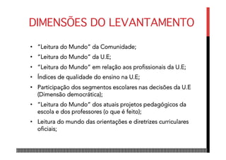 DIMENSÕES DO LEVANTAMENTO
•  “Leitura do Mundo” da Comunidade;
•  “Leitura do Mundo” da U.E;
•  “Leitura do Mundo” em relação aos profissionais da U.E;
•  Índices de qualidade do ensino na U.E;
•  Participação dos segmentos escolares nas decisões da U.E
(Dimensão democrática);
•  “Leitura do Mundo” dos atuais projetos pedagógicos da
escola e dos professores (o que é feito);
•  Leitura do mundo das orientações e diretrizes curriculares
oficiais;
 