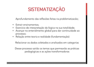 SISTEMATIZAÇÃO
Aprofundamento das reflexões feitas na problematizacão;
•  Extrair ensinamentos;
•  Exercício de interpretação da lógica na sua totalidade;
•  Avançar no entendimento global para dar continuidade ao
processo;
•  Relação entre teoria e realidade (fundamentação)
Relacionar os dados coletados e analisados em categorias
Desse processo sairão os temas que permearão as práticas
pedagógicas e as ações transformadoras
 