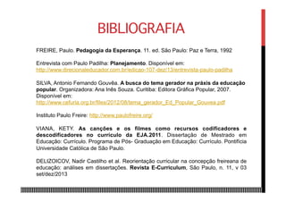 BIBLIOGRAFIA
FREIRE, Paulo. Pedagogia da Esperança. 11. ed. São Paulo: Paz e Terra, 1992
Entrevista com Paulo Padilha: Planejamento. Disponível em:
http://www.direcionaleducador.com.br/edicao-107-dez/13/entrevista-paulo-padilha
SILVA, Antonio Fernando Gouvêa. A busca do tema gerador na práxis da educação
popular. Organizadora: Ana Inês Souza. Curitiba: Editora Gráfica Popular, 2007.
Disponível em:
http://www.cefuria.org.br/files/2012/08/tema_gerador_Ed_Popular_Gouvea.pdf
Instituto Paulo Freire: http://www.paulofreire.org/
VIANA, KETY. As canções e os filmes como recursos codificadores e
descodificadores no currículo da EJA.2011. Dissertação de Mestrado em
Educação: Currículo. Programa de Pós- Graduação em Educação: Currículo. Pontifícia
Universidade Católica de São Paulo.
DELIZOICOV, Nadir Castilho et al. Reorientação curricular na concepção freireana de
educação: análises em dissertações. Revista E-Curriculum, São Paulo, n. 11, v 03
set/dez/2013
 