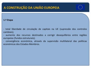 A CONSTRUÇÃO DA UNIÃO EUROPEIA 1.ª Etapa - total liberdade de circulação de capitais na UE (supressão dos controlos cambiais); - aumento dos recursos destinados a corrigir desequilíbrios entre regiões europeias (fundos estruturais); - convergência económica, através da supervisão multilateral das políticas económicas dos Estados-Membros. 