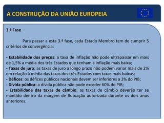 A CONSTRUÇÃO DA UNIÃO EUROPEIA 3.ª Fase Para passar a esta 3.ª fase, cada Estado Membro tem de cumprir 5 critérios de convergência: - Estabilidade dos preços : a taxa de inflação não pode ultrapassar em mais de 1,5% a média dos três Estados que tenham a inflação mais baixa; - Taxas de juro : as taxas de juro a longo prazo não podem variar mais de 2% em relação à média das taxas dos três Estados com taxas mais baixas; - Défices : os défices públicos nacionais devem ser inferiores a 3% do PIB; - Dívida pública:  a dívida pública não pode exceder 60% do PIB; - Estabilidade das taxas de câmbio : as taxas de câmbio deverão ter se mantido dentro da margem de flutuação autorizada durante os dois anos anteriores. 