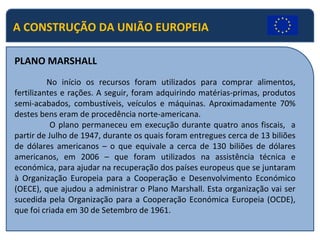 A CONSTRUÇÃO DA UNIÃO EUROPEIA PLANO MARSHALL No início os recursos foram utilizados para comprar alimentos, fertilizantes e rações. A seguir, foram adquirindo matérias-primas, produtos semi-acabados, combustíveis, veículos e máquinas. Aproximadamente 70% destes bens eram de procedência norte-americana.   O plano permaneceu em execução durante quatro anos fiscais,  a partir de Julho de 1947, durante os quais foram entregues cerca de 13 biliões de dólares americanos – o que equivale a cerca de 130 biliões de dólares americanos, em 2006 – que foram utilizados na assistência técnica e económica, para ajudar na recuperação dos países europeus que se juntaram à Organização Europeia para a Cooperação e Desenvolvimento Económico (OECE), que ajudou a administrar o Plano Marshall. Esta organização vai ser sucedida pela Organização para a Cooperação Económica Europeia (OCDE), que foi criada em 30 de Setembro de 1961. 