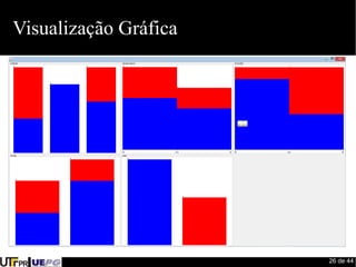 26 de 44 
Visualização Gráfica 
 