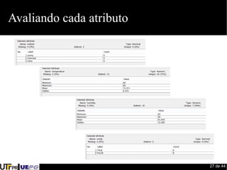 27 de 44 
Avaliando cada atributo 
 