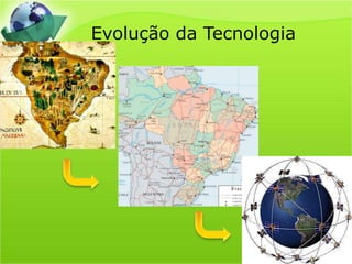 Evolução da Tecnologia
