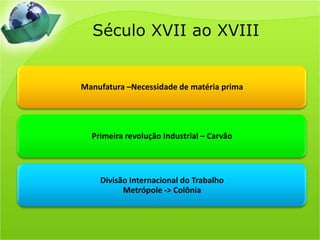 Século XVII ao XVIII