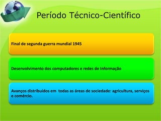 Período Técnico-Científico 