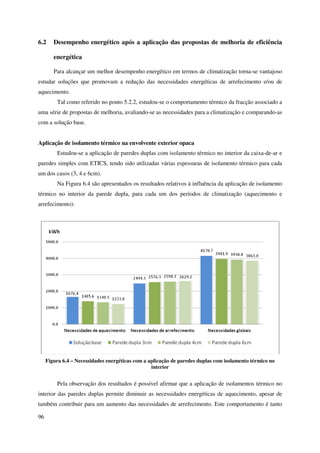96
6.2 Desempenho energético após a aplicação das propostas de melhoria de eficiência
energética
Para alcançar um melhor desempenho energético em termos de climatização torna-se vantajoso
estudar soluções que promovam a redução das necessidades energéticas de arrefecimento e/ou de
aquecimento.
Tal como referido no ponto 5.2.2, estudou-se o comportamento térmico da fracção associado a
uma série de propostas de melhoria, avaliando-se as necessidades para a climatização e comparando-as
com a solução base.
Aplicação de isolamento térmico na envolvente exterior opaca
Estudou-se a aplicação de paredes duplas com isolamento térmico no interior da caixa-de-ar e
paredes simples com ETICS, tendo sido utilizadas várias espessuras de isolamento térmico para cada
um dos casos (3, 4 e 6cm).
Na Figura 6.4 são apresentados os resultados relativos à influência da aplicação de isolamento
térmico no interior da parede dupla, para cada um dos períodos de climatização (aquecimento e
arrefecimento):
Figura 6.4 – Necessidades energéticas com a aplicação de paredes duplas com isolamento térmico no
interior
Pela observação dos resultados é possível afirmar que a aplicação de isolamentos térmico no
interior das paredes duplas permite diminuir as necessidades energéticas de aquecimento, apesar de
também contribuir para um aumento das necessidades de arrefecimento. Este comportamento é tanto
 