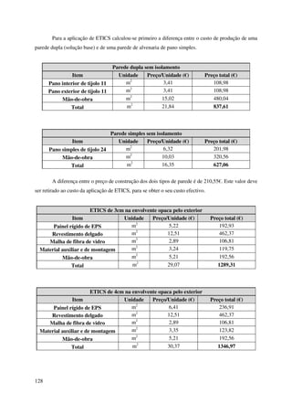 128
Para a aplicação de ETICS calculou-se primeiro a diferença entre o custo de produção de uma
parede dupla (solução base) e de uma parede de alvenaria de pano simples.
Parede dupla sem isolamento
Item Unidade Preço/Unidade (€) Preço total (€)
Pano interior de tijolo 11 m2
3,41 108,98
Pano exterior de tijolo 11 m2
3,41 108,98
Mão-de-obra m2
15,02 480,04
Total m2
21,84 837,61
Parede simples sem isolamento
Item Unidade Preço/Unidade (€) Preço total (€)
Pano simples de tijolo 24 m2
6,32 201,98
Mão-de-obra m2
10,03 320,56
Total m2
16,35 627,06
A diferença entre o preço de construção dos dois tipos de parede é de 210,55€. Este valor deve
ser retirado ao custo da aplicação de ETICS, para se obter o seu custo efectivo.
ETICS de 3cm na envolvente opaca pelo exterior
Item Unidade Preço/Unidade (€) Preço total (€)
Painel rígido de EPS m2
5,22 192,93
Revestimento delgado m2
12,51 462,37
Malha de fibra de vidro m2
2,89 106,81
Material auxiliar e de montagem m2
3,24 119,75
Mão-de-obra m2
5,21 192,56
Total m2
29,07 1289,31
ETICS de 4cm na envolvente opaca pelo exterior
Item Unidade Preço/Unidade (€) Preço total (€)
Painel rígido de EPS m2
6,41 236,91
Revestimento delgado m2
12,51 462,37
Malha de fibra de vidro m2
2,89 106,81
Material auxiliar e de montagem m2
3,35 123,82
Mão-de-obra m2
5,21 192,56
Total m2
30,37 1346,97
 