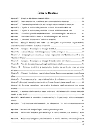 xi
Índice de Quadros
Quadro 2.1 - Repartição dos consumos médios diários......................................................................... 13
Quadro 2.2 - Pontos a analisar em cada fase do processo da construção sustentável ........................... 16
Quadro 2.3 - Critérios de implementação do processo operativo da construção sustentável................ 18
Quadro 2.4 - Conjunto de indicadores e parâmetros avaliados pelo sistema BREEAM....................... 22
Quadro 2.5 - Conjunto de indicadores e parâmetros avaliados pela ferramenta SBTool...................... 24
Quadro 3.1 - Documentos políticos europeus referentes à eficiência energética dos edifícios............. 37
Quadro 3.2 - Medidas nacionais do âmbito da eficiência energética dos edifícios............................... 40
Quadro 3.3 - Coeficientes de transmissão térmica de referência .......................................................... 45
Quadro 3.4 – Principais diferenças entre o RCCTE e o EnergyPlus no que se refere a alguns factores
que influenciam o desempenho energético dos edifícios ...................................................................... 48
Quadro 4.1 - Vantagens e desvantagens da utilização de ETICS.......................................................... 60
Quadro 4.2 - Modo de utilização eficiente da parede de Trombe, ao longo do ano.............................. 64
Quadro 4.3 - Comparação dos consumos de energia e água entre uma “Família standard” e uma
“Família ecológica”............................................................................................................................... 68
Quadro 4.4 - Vantagens e desvantagens da utilização de painéis solares fotovoltaicos........................ 70
Quadro 5.1 – Área útil das dependências da fracção autónoma em estudo........................................... 76
Quadro 5.2 – Pormenor construtivo e características térmicas da envolvente opaca em zona
corrente...………………………………………………………………………………………………78
Quadro 5.3 – Pormenor construtivo e características térmicas da envolvente opaca em ponte térmica
plana ...................................................................................................................................................... 78
Quadro 5.4 – Pormenor construtivo e características térmicas do pavimento....................................... 79
Quadro 5.5- Pormenor construtivo e características térmicas da parede da caixa de elevador............. 80
Quadro 5.6 – Pormenor construtivo e características térmicas da parede em contacto com a zona
comum................................................................................................................................................... 80
Quadro 5.7 – Algumas soluções passivas para a melhoria da eficiência energética de uma habitação
situada na zona I1-V2............................................................................................................................ 89
Quadro 5.8 – Coeficientes de transmissão térmica das soluções de parede dupla utilizados no caso de
estudo .................................................................................................................................................... 91
Quadro 5.9 - Coeficientes de transmissão térmica das soluções de ETICS utilizados no caso de estudo
............................................................................................................................................................... 91
Quadro 6.1 – Necessidades energéticas para climatização da solução base.......................................... 94
Quadro 6.2 - Necessidades energéticas para climatização da fracção autónoma, com orientação a Norte
............................................................................................................................................................... 98
Quadro 6.3 - Necessidades energéticas para climatização da fracção autónoma, com orientação a Sul
............................................................................................................................................................... 99
 