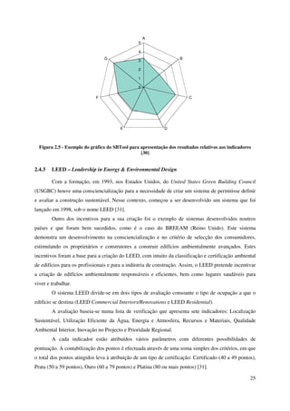 25
0
1
2
3
4
5
A
B
C
DE
F
G
Figura 2.5 - Exemplo do gráfico do SBTool para apresentação dos resultados relativos aos indicadores
[30]
2.4.3 LEED – Leadership in Energy & Environmental Design
Com a formação, em 1993, nos Estados Unidos, do United States Green Building Council
(USGBC) houve uma consciencialização para a necessidade de criar um sistema de permitisse definir
e avaliar a construção sustentável. Nesse contexto, começou a ser desenvolvido um sistema que foi
lançado em 1998, sob o nome LEED [31].
Outro dos incentivos para a sua criação foi o exemplo de sistemas desenvolvidos noutros
países e que foram bem sucedidos, como é o caso do BREEAM (Reino Unido). Este sistema
demonstra um desenvolvimento na consciencialização e no critério de selecção dos consumidores,
estimulando os proprietários e construtores a construir edifícios ambientalmente avançados. Estes
incentivos foram a base para a criação do LEED, com intuito da classificação e certificação ambiental
de edifícios para os profissionais e para a indústria de construção. Assim, o LEED pretende incentivar
a criação de edifícios ambientalmente responsáveis e eficientes, bem como lugares saudáveis para
viver e trabalhar.
O sistema LEED divide-se em dois tipos de avaliação consoante o tipo de ocupação a que o
edifício se destina (LEED Commercial Interiors/Renovations e LEED Residential).
A avaliação baseia-se numa lista de verificação que apresenta sete indicadores: Localização
Sustentável, Utilização Eficiente da Água, Energia e Atmosfera, Recursos e Materiais, Qualidade
Ambiental Interior, Inovação no Projecto e Prioridade Regional.
A cada indicador estão atribuídos vários parâmetros com diferentes possibilidades de
pontuação. A contabilização dos pontos é efectuada através de uma soma simples dos critérios, em que
o total dos pontos atingidos leva à atribuição de um tipo de certificação: Certificado (40 a 49 pontos),
Prata (50 a 59 pontos), Ouro (60 a 79 pontos) e Platina (80 ou mais pontos) [31].
 