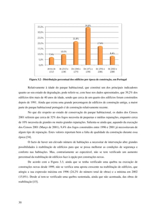 30
Figura 3.2 - Distribuição percentual dos edifícios por época de construção, em Portugal
Relativamente à idade do parque habitacional, que constitui um dos principais indicadores
quanto ao seu estado de degradação, pode referir-se, com base nos dados apresentados, que 39,2% dos
edifícios têm mais de 40 anos de idade, sendo que cerca de um quarto dos edifícios foram construídos
depois de 1991. Ainda que exista uma grande percentagem de edifícios de construção antiga, a maior
parte do parque habitacional português é de construção relativamente recente.
No que diz respeito ao estado de conservação do parque habitacional, os dados dos Censos
2001 referem que cerca de 32% dos fogos necessita de pequenas e médias reparações, enquanto cerca
de 10% necessita de grandes ou muito grandes reparações. Salienta-se ainda que, aquando da execução
dos Censos 2001 (Março de 2001), 9,4% dos fogos construídos entre 1996 e 2001 já necessitavam de
algum tipo de reparação. Estes valores reportam bem a falta de qualidade da construção durante essa
época [34].
O facto de haver um elevado número de habitações a necessitar de intervenção abre grandes
possibilidades à reabilitação de edifícios para que se possa melhorar as condições de segurança e
conforto nas habitações. Mas, contrariamente ao espectável, não se tem verificado um aumento
percentual da reabilitação de edifícios face à opção por construções novas.
De acordo com a Figura 3.3, ainda que se tenha verificado uma quebra na execução de
construções novas desde 1999, não se verifica uma aposta crescente na reabilitação de edifícios, que
atingiu a sua expressão máxima em 1996 (24,2% do número total de obras) e a mínima em 2002
(15,8%). Desde aí tem-se verificado uma quebra sustentada, ainda que não acentuada, das obras de
reabilitação [15].
 