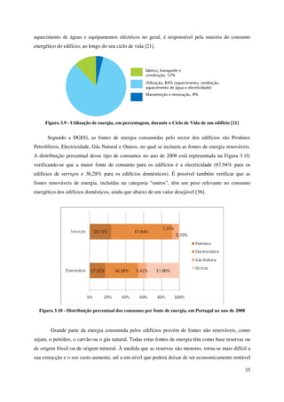 35
aquecimento de águas e equipamentos eléctricos no geral, é responsável pela maioria do consumo
energético do edifício, ao longo do seu ciclo de vida [21].
Figura 3.9 - Utilização de energia, em percentagem, durante o Ciclo de Vida de um edifício [21]
Segundo a DGEG, as fontes de energia consumidas pelo sector dos edifícios são Produtos
Petrolíferos, Electricidade, Gás Natural e Outros, no qual se incluem as fontes de energia renováveis.
A distribuição percentual desse tipo de consumos no ano de 2008 está representada na Figura 3.10,
verificando-se que a maior fonte de consumo para os edifícios é a electricidade (67,94% para os
edifícios de serviços e 36,28% para os edifícios domésticos). É possível também verificar que as
fontes renováveis de energia, incluídas na categoria “outros”, têm um peso relevante no consumo
energético dos edifícios domésticos, ainda que abaixo de um valor desejável [36].
Figura 3.10 - Distribuição percentual dos consumos por fonte de energia, em Portugal no ano de 2008
Grande parte da energia consumida pelos edifícios provém de fontes não renováveis, como
sejam, o petróleo, o carvão ou o gás natural. Todas estas fontes de energia têm como base reservas ou
de origem fóssil ou de origem mineral. À medida que as reservas são menores, torna-se mais difícil a
sua extracção e o seu custo aumenta, até a um nível que poderá deixar de ser economicamente rentável
 