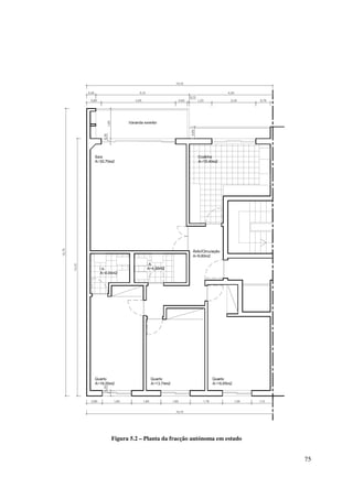 75
Figura 5.2 – Planta da fracção autónoma em estudo
 