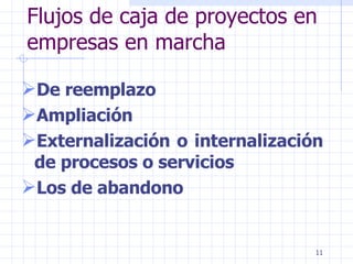 Flujos de caja de proyectos en empresas en marcha   De reemplazo Ampliación Externalización o internalización de procesos o servicios Los de abandono 