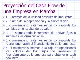 Proyección del Cash Flow  de una Empresa en Marcha   1 - Partimos de la utilidad después de impuestos. 2 - Suma de la depreciación y la amortización. 3 - Sumamos o restamos según corresponda los cambios en el capital de trabajo.  4 - Restamos todo incremento de activos fijos o sumamos las disminuciones.  5 - Sumamos o restamos según corresponda los rubros que hacen al financiamiento de la empresa. 6 -  Finalmente sumamos a la caja de operaciones los valores de los flujos de inversión y financiamiento de la empresa para obtener el cash flow neto.  