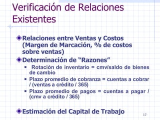 Verificación de Relaciones Existentes Relaciones entre Ventas y Costos (Margen de Marcación, % de costos sobre ventas) Determinación de “Razones” Rotación de inventario = cmv/saldo de bienes de cambio Plazo promedio de cobranza = cuentas a cobrar / (ventas a crédito / 365) Plazo promedio de pagos = cuentas a pagar / (cmv a crédito / 365) Estimación del Capital de Trabajo 